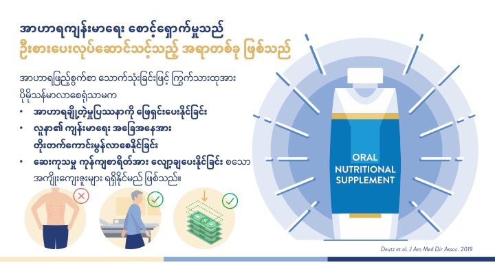 ပိုမိုေကာင္းမြန္ေသာ အာဟာရဓာတ္ျဖင့္ ပိုမိုေကာင္းမြန္ေသာ က်န္းမာေရးအက်ိဳးေက်းဇူးမ်ားအေၾကာင္း  ေဆး႐ုံမ်ားသည္  အာဟာရဓာတ္ ျပည့္ဝလာေစေရး ဦးစားေပးျခင္းျဖင့္ လူနာမ်ား၏ က်န္းမာေရးကို ဘယ္လို ဘယ္လိုပိုေကာင္းေအာင္ လုပ္ၾကမလဲ