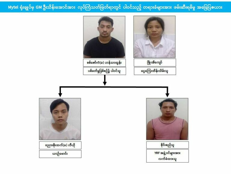 မိုင်တဲလ် ရုံးချုပ်က GM ကိုသေနတ်နဲ့ ပစ်သတ်ခဲ့တဲ့ YRF အဖွဲ့ဝင် လေးယောက်ကိုဖမ်းမိ