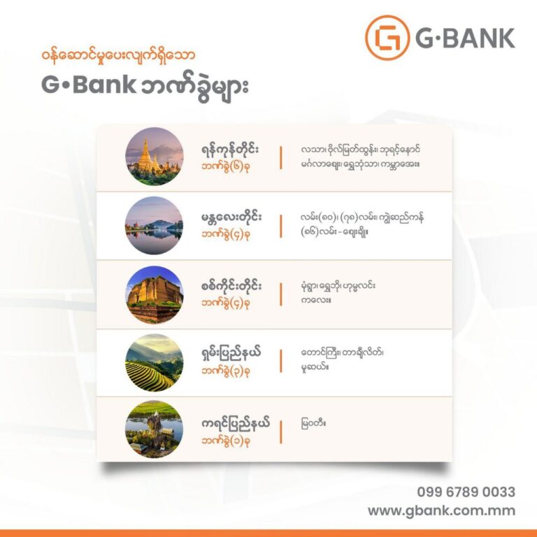 G Bank ၏ဘဏ်ခွဲတိုင်းတွင် တိုကင်ယူရန်မလိုဘဲ တစ်ပတ် ငွေကျပ် ၅ သိန်းထုတ်ယူနိုင်