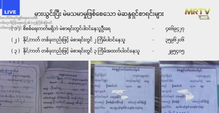 ၂၀၂၀ ရွေးကောက်ပွဲနှင့်စပ်လျဉ်းပြီး အမှုဖွင့် အရေးယူခံရသူ ၂၉၀၀ နီးပါးရှိဟု UECပြောကြား