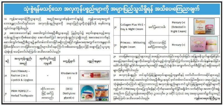 သုံးစွဲရန်မသင့်သည့် အလှကုန်ပစ္စည်း ၄ မျိုးစာ ရင်းအား ကျန်းမာရေးဝန်ကြီးဌာန အသိပေးထုတ်ပြန်