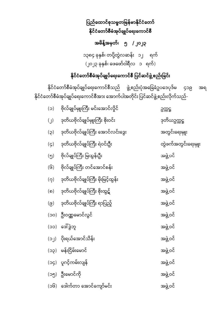 နိုင်ငံတော်စီမံအုပ်ချုပ်ရေးကောင်စီအား ပြင်ဆင်ဖွဲ့စည်း