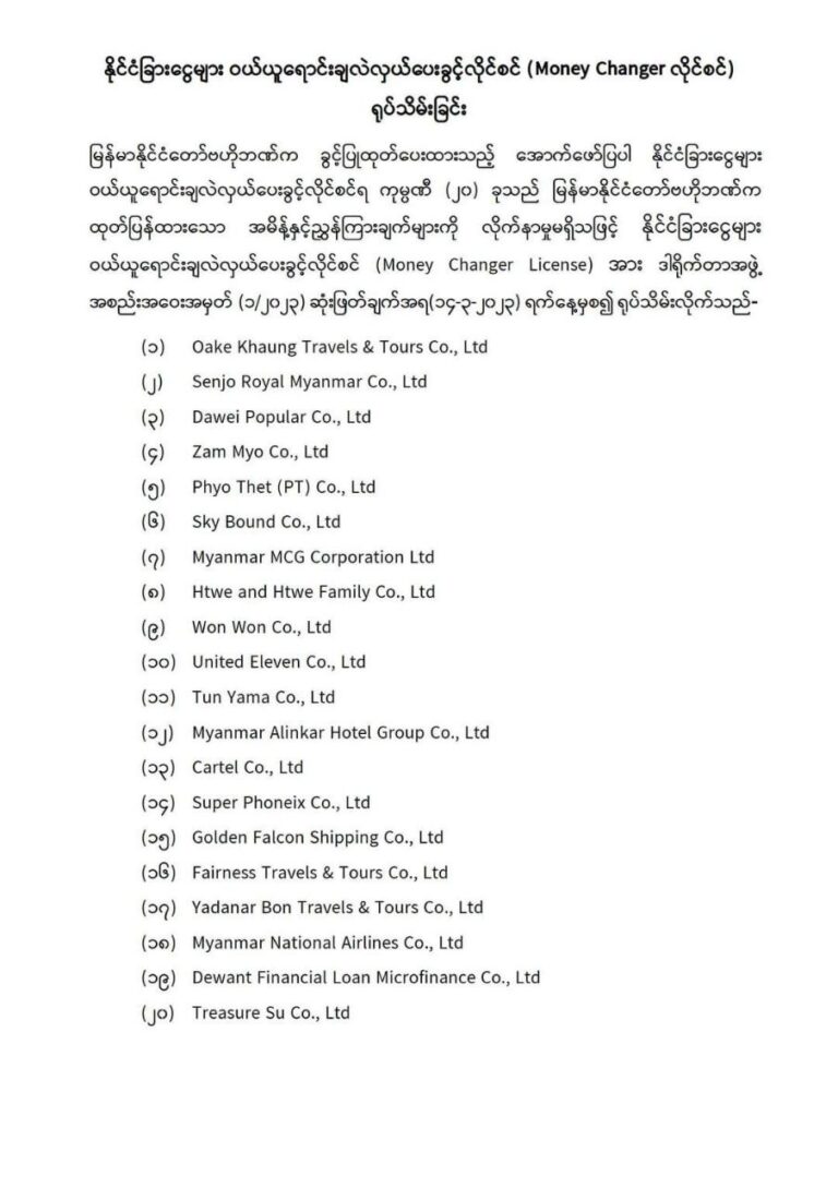 ကုမ္ပဏီ ၂၀ ခုအား ခွင့်ပြုထုတ်ပေးထားသည့် Money Changer လိုင်စင်များအားပြန်လည်ရုတ်သိမ်း