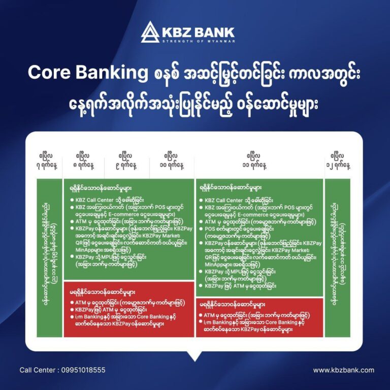 Core banking စနစ် အဆင့်မြှင့်တင်မည်ဖြစ်သည့်အတွက် ဘဏ်စနစ်ဖြင့် ချိတ်ဆက်ထားသည့် ဝန်ဆောင်မှုအချို့ ဧပြီ (၇) ရက်မှ (၁၂) ရက်အထိ အသုံးပြု၍ မရနိုင်ဟု KBZ ကြေညာ