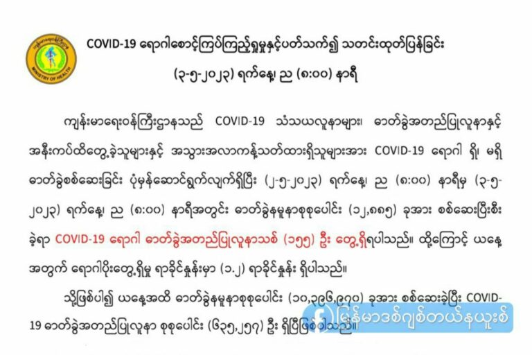 ကိုဗစ်(၁၉)ရောဂါ အတည်ပြုလူနာသစ်(၁၅၅)ဦးရှိ တွေ့ရှိမှုရာခိုင်နှုန်း ၁ ဒသမ ၂ ရှိ