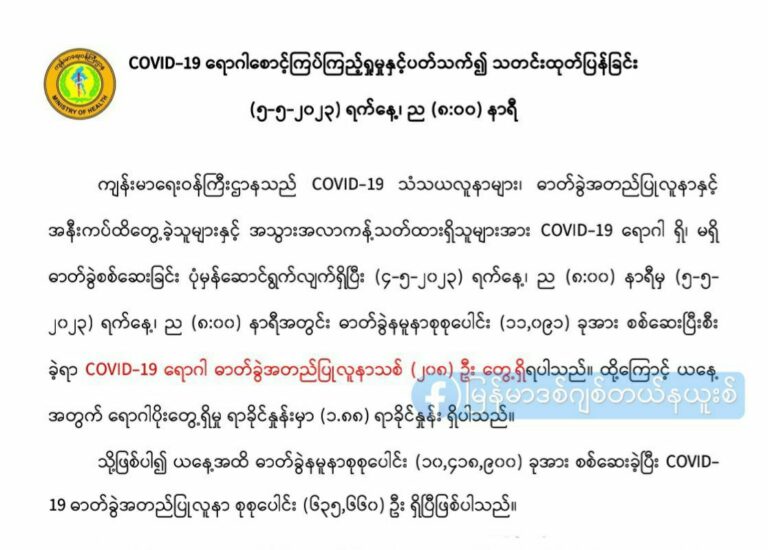 ကိုဗစ်(၁၉)ရောဂါ အတည်ပြုလူနာသစ်(၂၀၈)ဦးရှိ တွေ့ရှိမှုရာခိုင်နှုန်း ၁ ဒသမ ၈၈ ရှိ