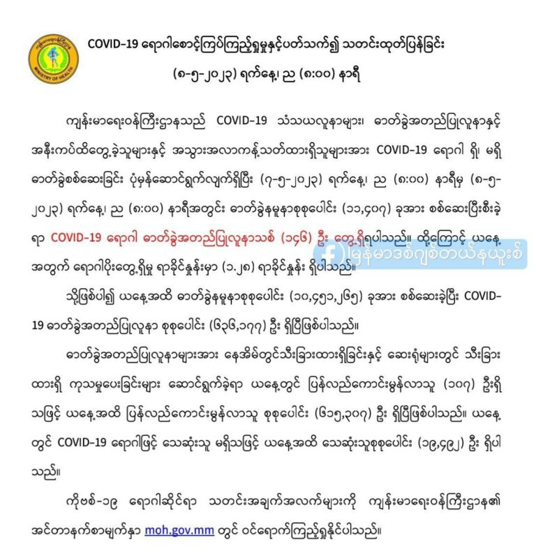 ကိုဗစ်(၁၉)ရောဂါအတည်ပြုလူနာသစ် ၁၄၆ ဦးထပ်တွေ့