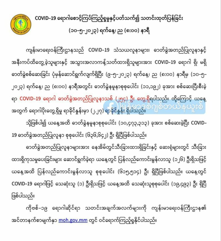 ကိုဗစ်(၁၉)ရောဂါကြောင့် သေဆုံးသူ ၁ ဦးရှိခဲ့ပြီး အတည်ပြုလူနာသစ် ၂၅၄ ဦးထပ်တွေ့