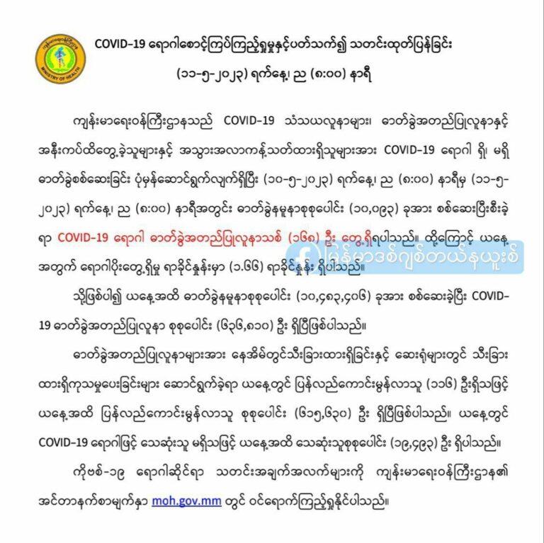 ကိုဗစ်(၁၉)ရောဂါ ဓာတ်ခွဲအတည်ပြုလူနာသစ် ၁၆၈ ဦးတွေ့