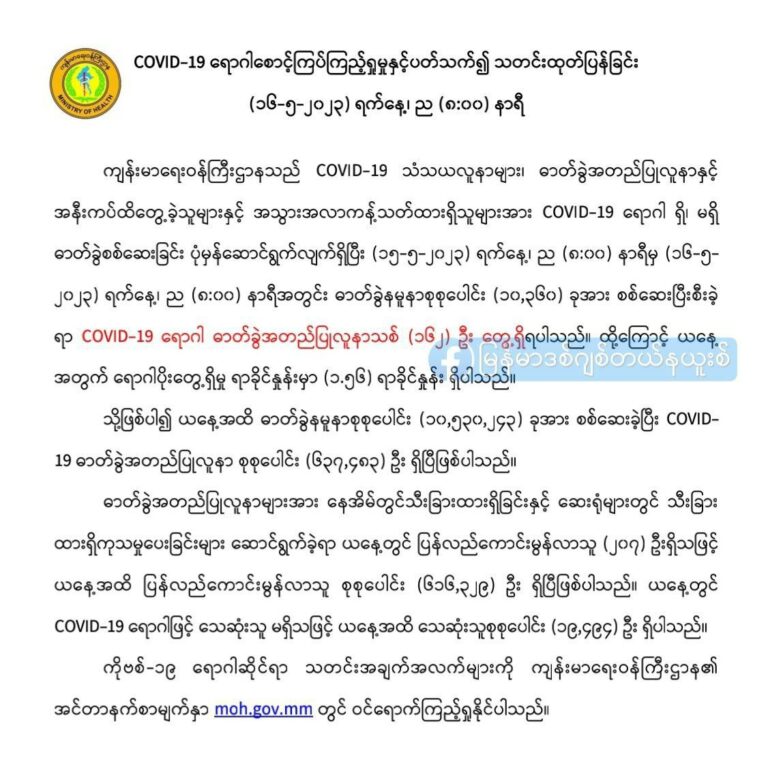 ကိုဗစ်(၁၉)ရောဂါ ဓာတ်ခွဲအတည်ပြုလူနာသစ် ၁၆၂ ဦးထပ်တွေ့