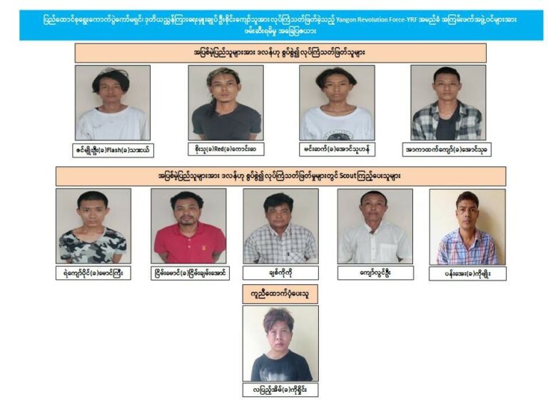 UEC ဒု-ညွှန်ကြားရေးမှူးချုပ်ဦးစိုင်းကျော်သူအား လုပ်ကြံသတ်ဖြတ်ခဲ့သည့် Yangon Revolution Force-YRF အဖွဲ့ဝင် ၁၀ ဦးအား လက်နက်/ခဲယမ်းများနှင့်အတူဖမ်းမိ