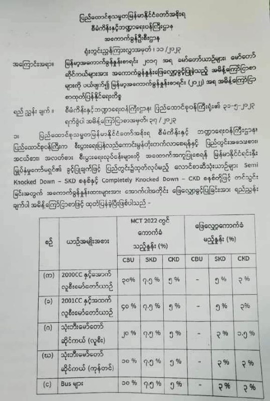 ပြည်တွင်းထုတ် SKD / CKD ကားများအပေါ် ကောက်ခံနေသော Customs Duty အခွန်များ ဖြေလျော့ပေး