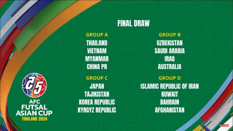 AFC Futsal Asian Cup 2024 တွင် မြန်မာ့လက်ရွေးစင်ဖူဆယ်အသင်း ထိုင်း၊ ဗီယက်နမ်၊ တရုတ်တို့နှင့်တွေ့ဆုံနေ