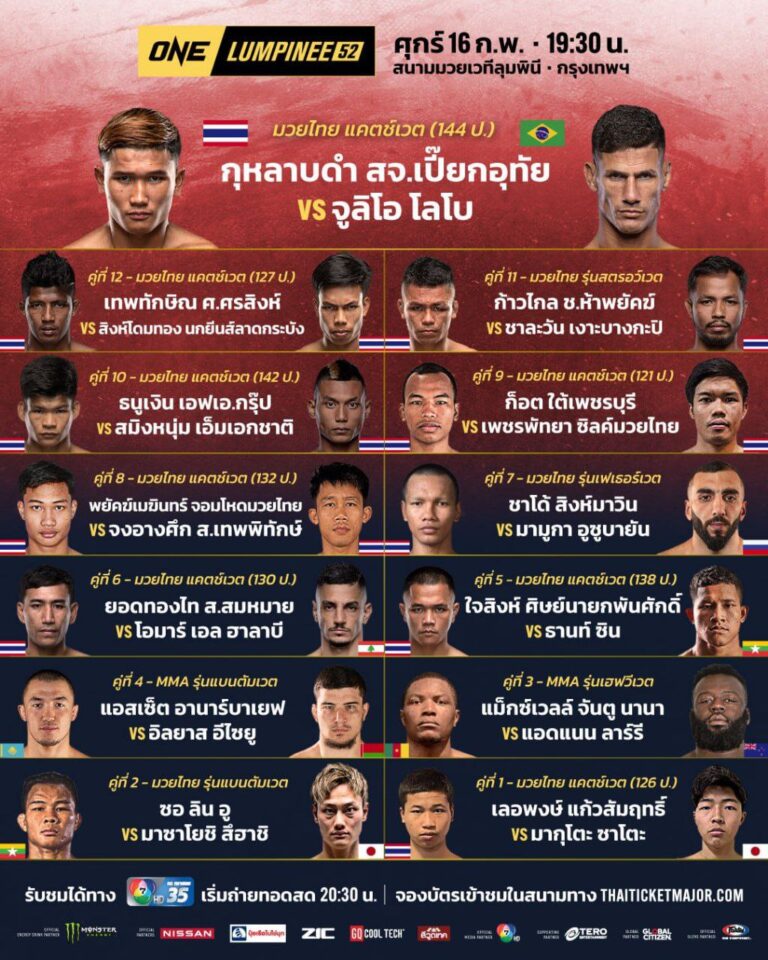 One Championship တွင် သံမဏိစိုးလင်းဦးနှင့် သန့်ဇင်တို့၏ တွဲဆိုင်း ၂ ဆိုင်းပါဝင်လာ