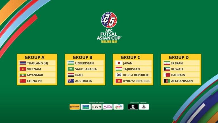 AFC Futsal Asain Cup 2024 ပြိုင်ပွဲ မြန်မာအသင်း ထိုင်း၊ ဗီယက်နမ်၊ တရုတ်အသင်းတို့ဖြင့် တစ်အုပ်စုတည်းတွင် ကျရောက်