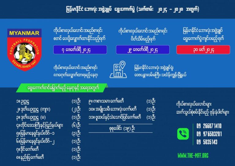 မြန်မာနိုင်ငံ ဘောလုံးအဖွဲ့ချုပ် အလုပ်အမှုဆောင်အဖွဲ့ ကိုယ်စားလှယ်လောင်းစာရင်းထွက်လာ ၊ ဥက္ကဋ္ဌ နေရာအတွက် ဦးဇော်ဇော်တစ်ဦးသာ ဝင်ပြိုင်