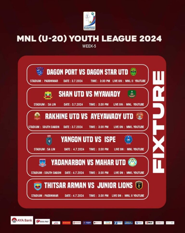 MNL U-20 Youth League 2024 week(4)အပြီး ရှမ်းယူနိုက်တက် ရမှတ်(၁၀)မှတ်ဖြင့် ထိပ်ဆုံးတွင်ရပ်တည်