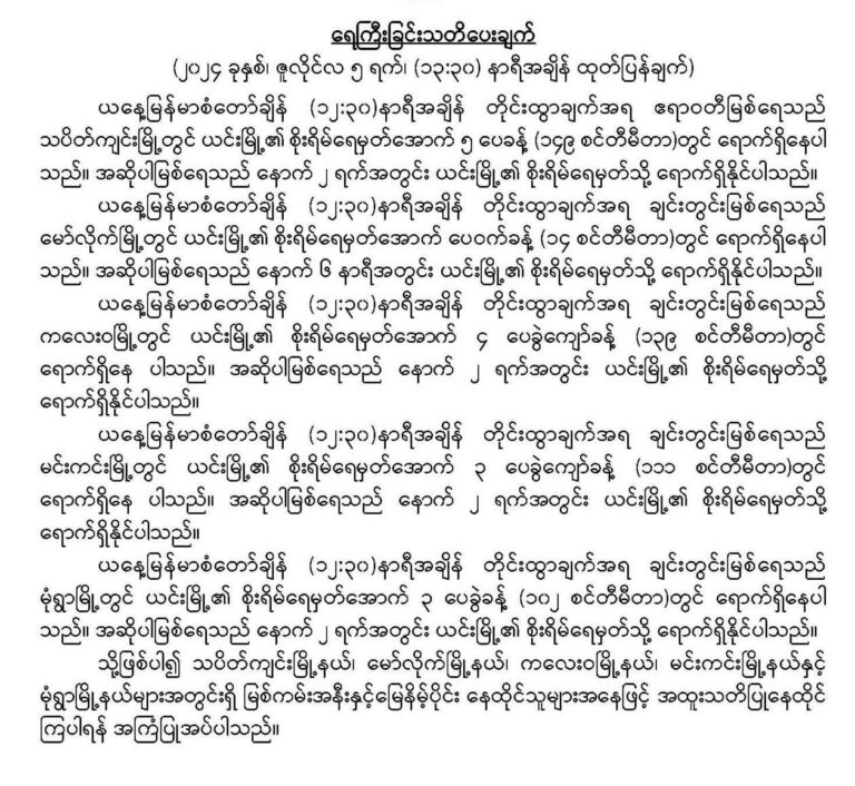 မြို့နယ် (၆) ခုမှာ မြစ်ရေများ တက်လာနိုင်ကြောင်း မိုးဇလသတိပေး