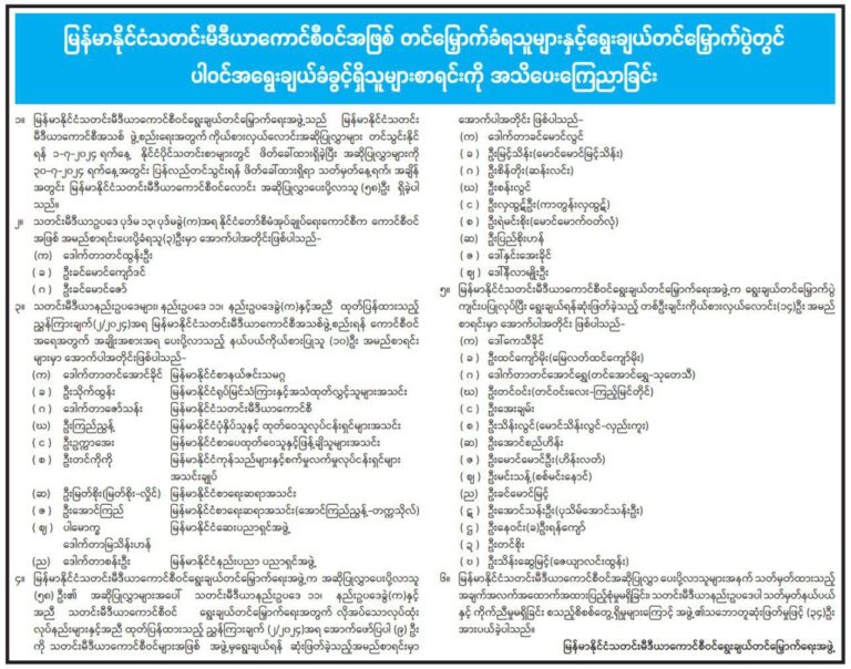 မြန်မာနိုင်ငံ သတင်းမီဒီယာကောင်စီဝင် တင်မြှောက်ခံရသူများနှင့် ရွေးချယ်ခံခွင့်ရှိသူများစာရင်းကို အသိပေးကြေညာ