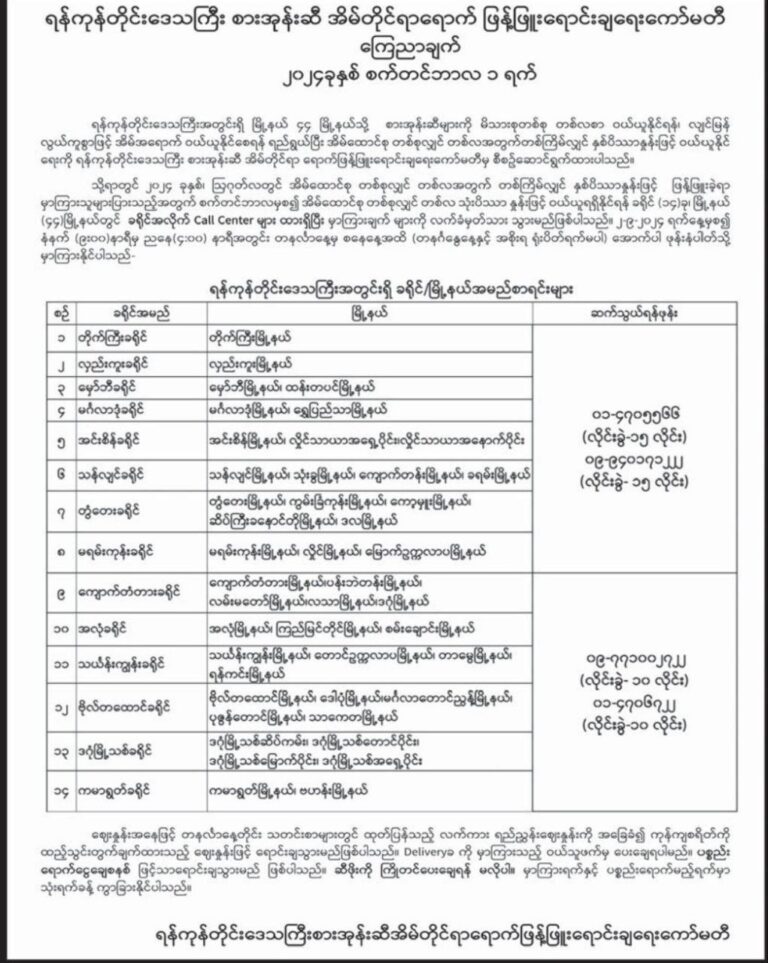 ရန်ကုန်ရှိ (၄၄) မြို့နယ်မှစားအုန်းဆီ မှာယူနိုင်