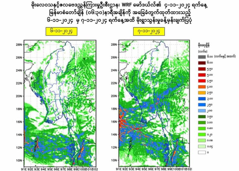 ရာသီဥတုအခြေအနေ(၃)ရပ်ကြောင့် ကချင်ပြည်နယ်မှလွဲ၍ ကျန်တိုင်းနှင့်ပြည်နယ်အသီးသီး၌ (၃)ရက်ခန့်မိုးရွာသွန်းနိုင်