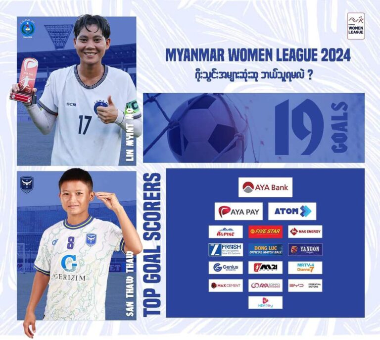 Myanmar Women League 2024 ၏ သွင်းဂိုးအများဆုံးရရှိသူ တိုက်စစ်မှူးများ